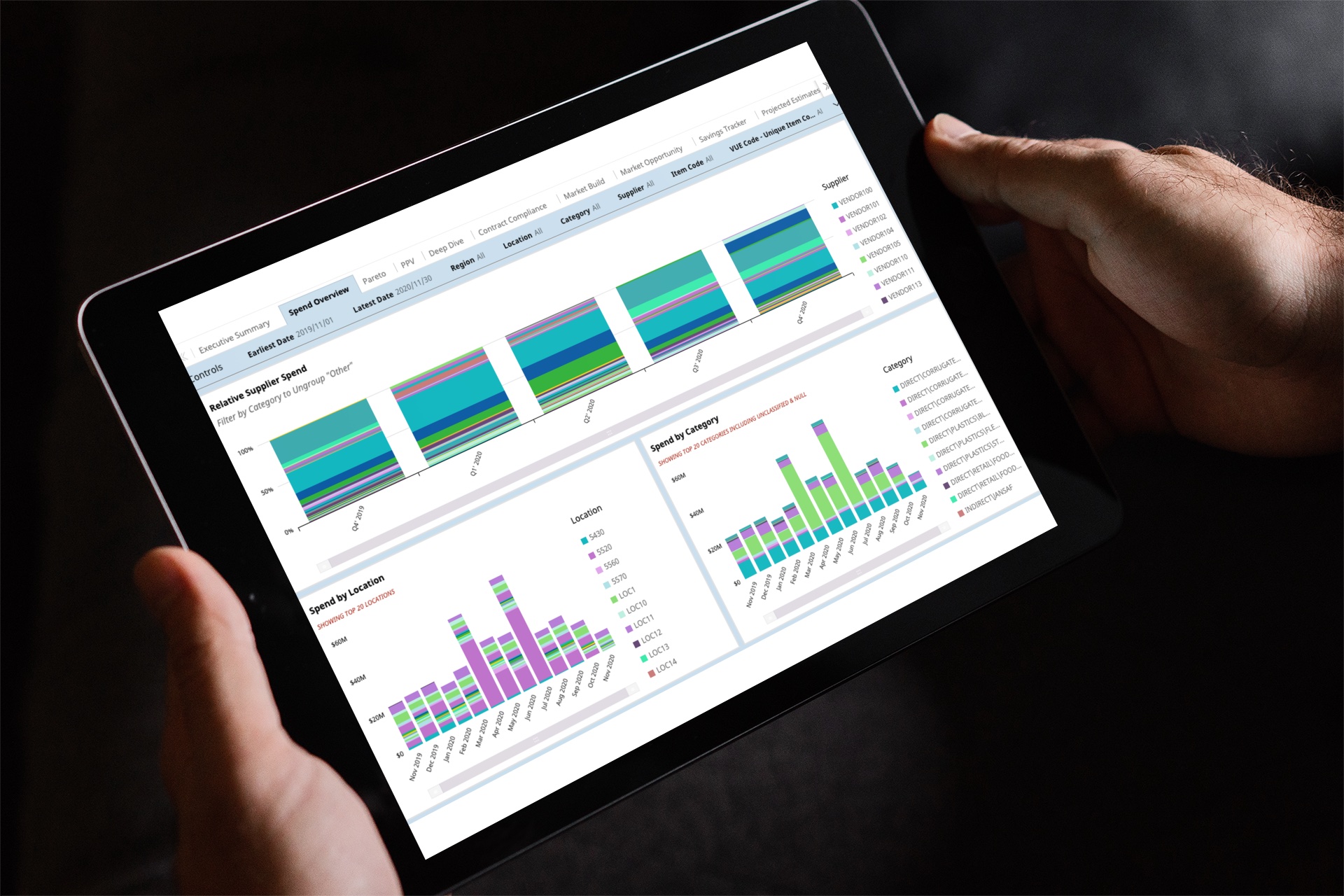 An Introduction to Levels of Artificial Intelligence (AI) and Spend Analytics