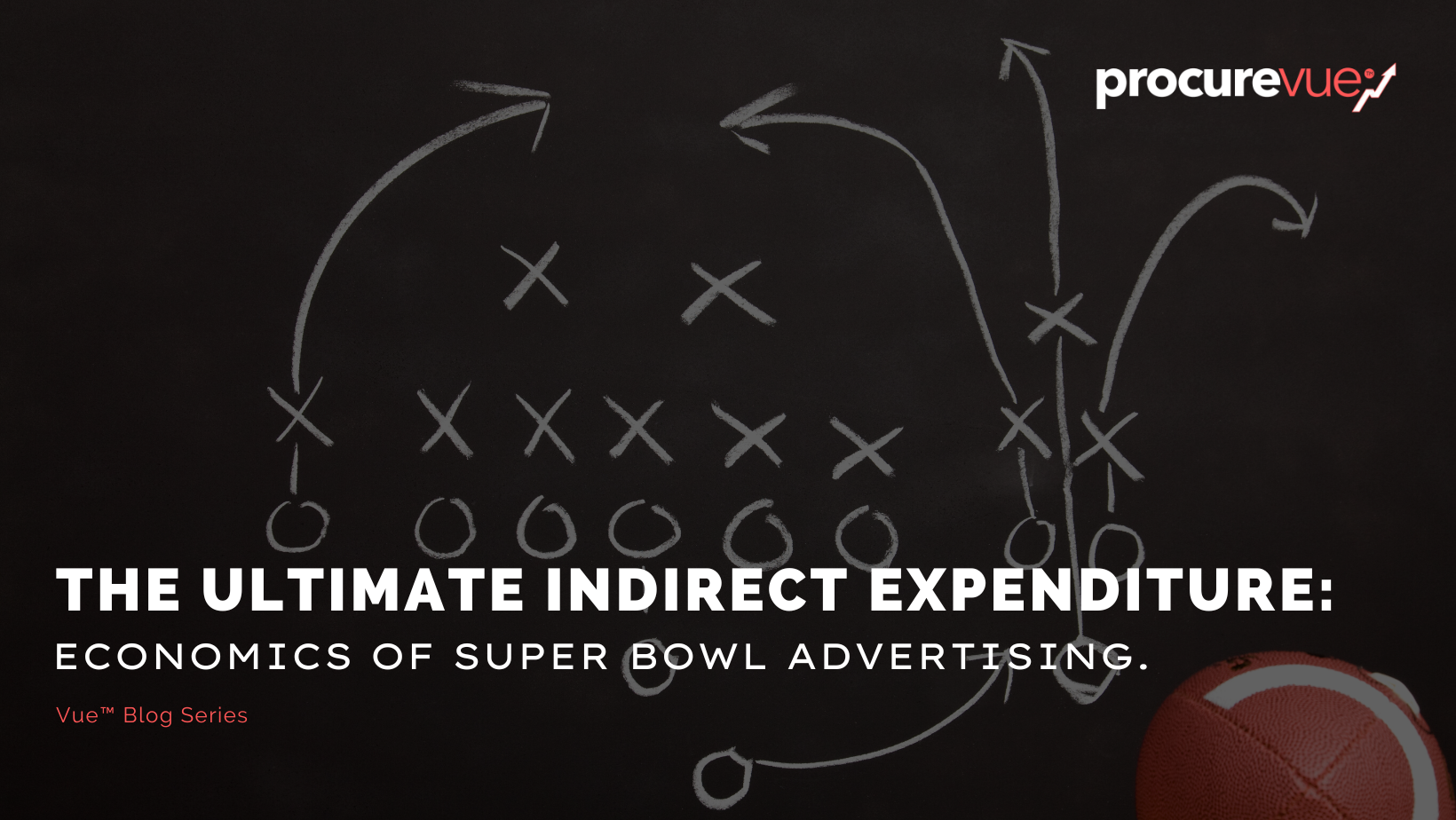 The Ultimate Indirect Expenditure- Economics of Super Bowl Advertising
