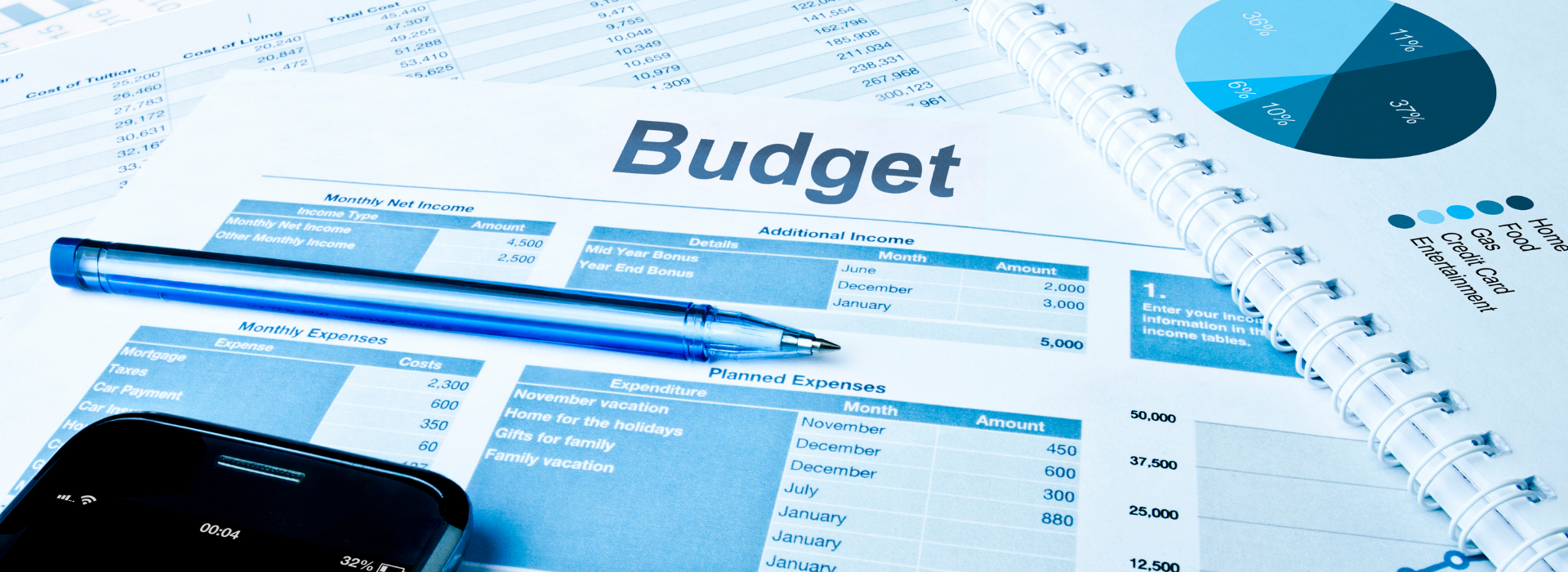 Leveraging Procurement Data Analytics in Annual Budgeting